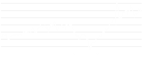 LD Micro Index Stock Chart - 1 Year