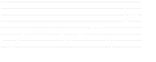 LD Micro Index Stock Chart - 2 Years