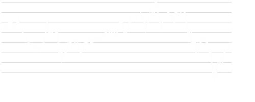 LD Micro Index Stock Chart - 1 Year
