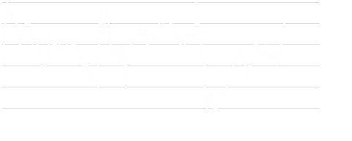 LD Micro Index Stock Chart - 5 Day