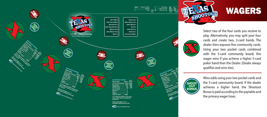 texas shootout poker texas shootout poker