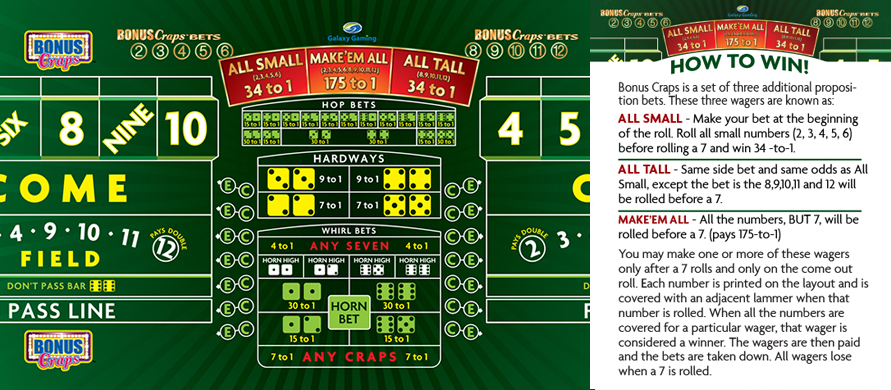 Slots payout table French roulette online