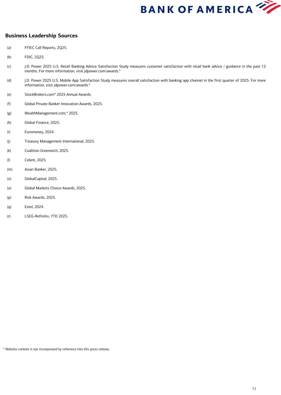 Data contained in this presentation follows image. Accessible PDF is available in Documents dropdown menu when available