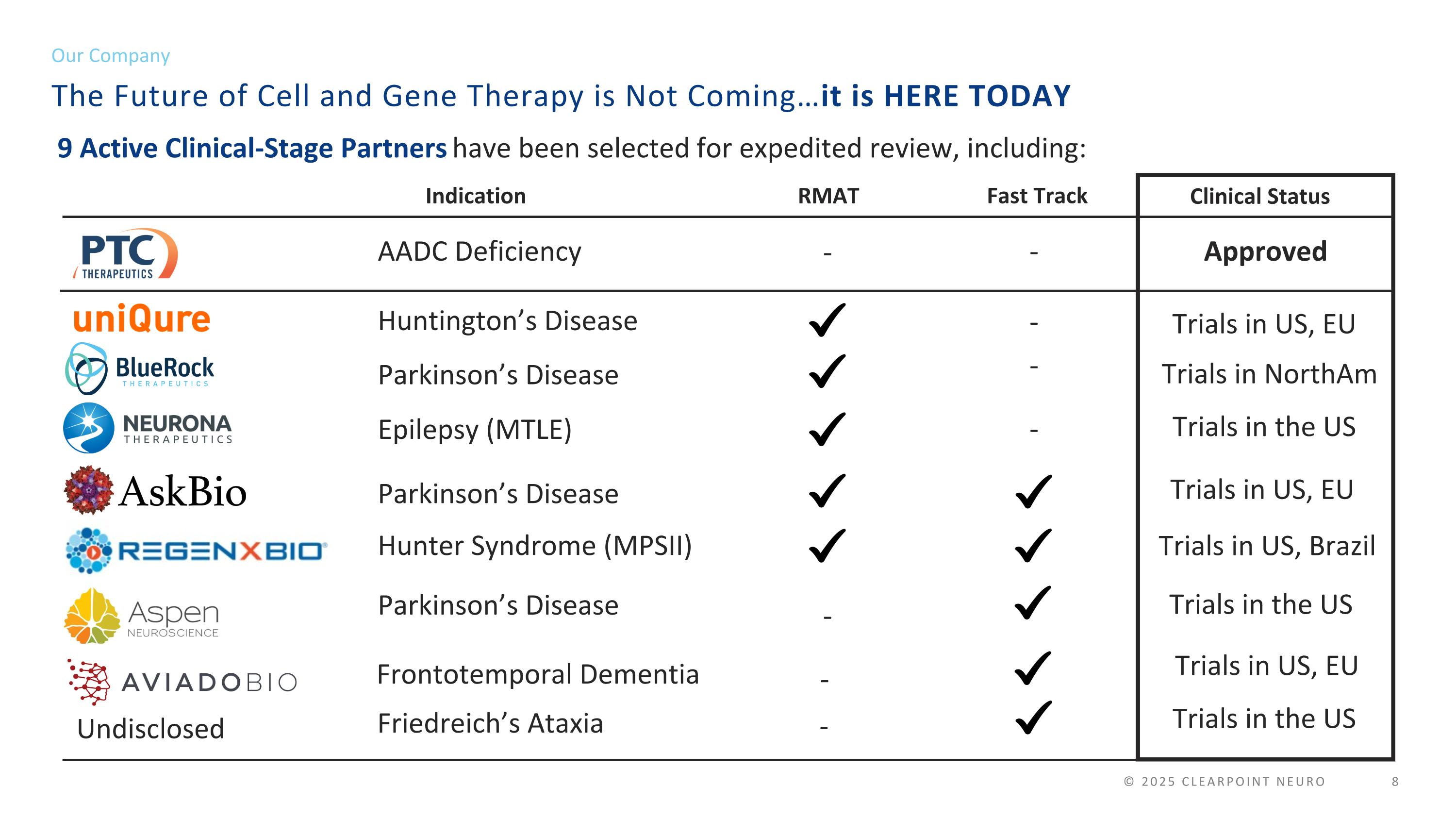 Slide 8