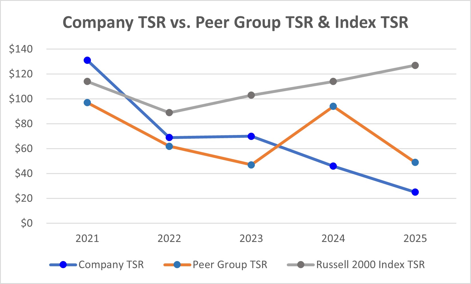 Picture 3 TSRs jpeg.jpg