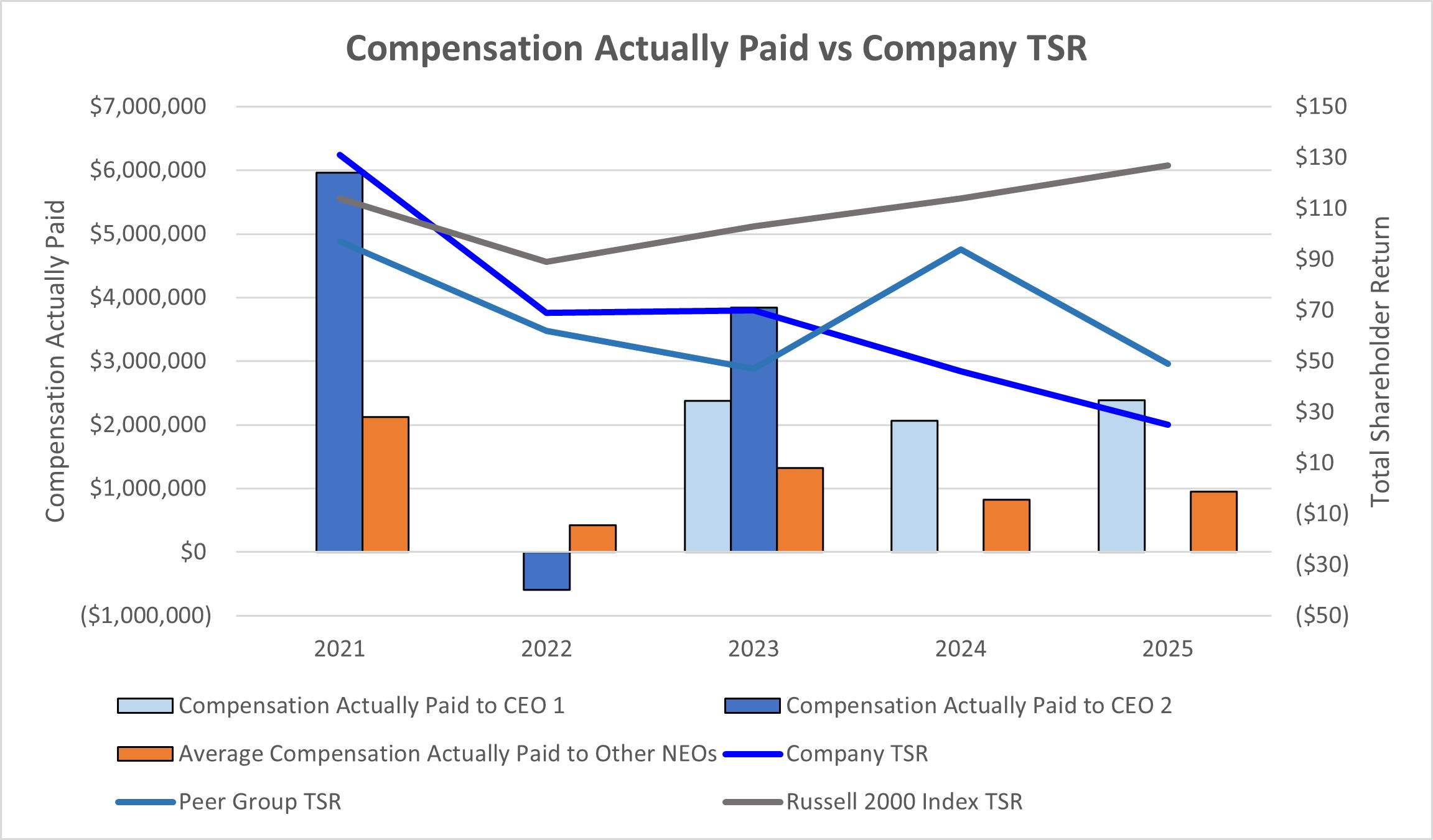 Picture CAP v Co TSR jpeg.jpg