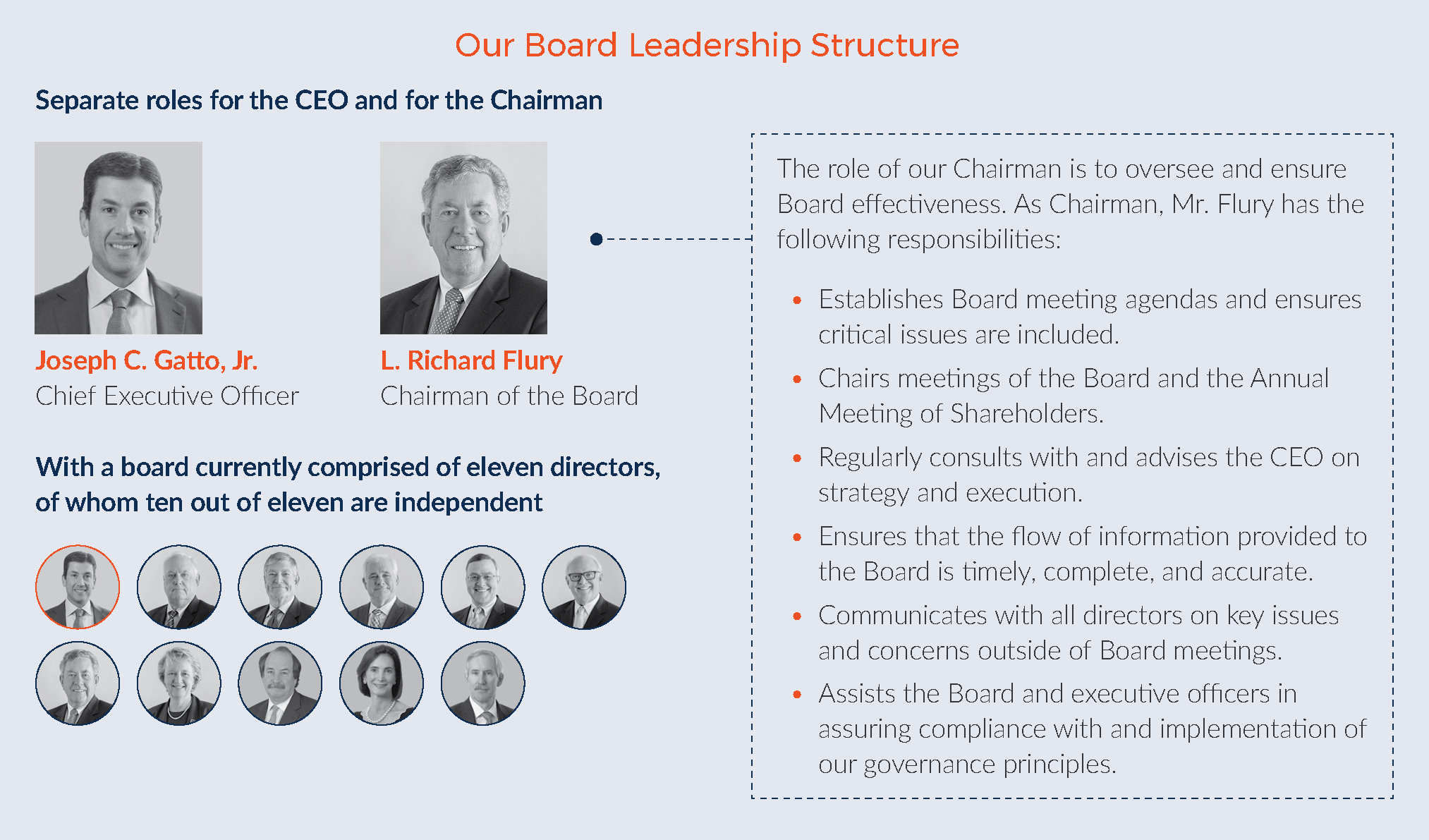 graphic_boardleadershipstra.jpg