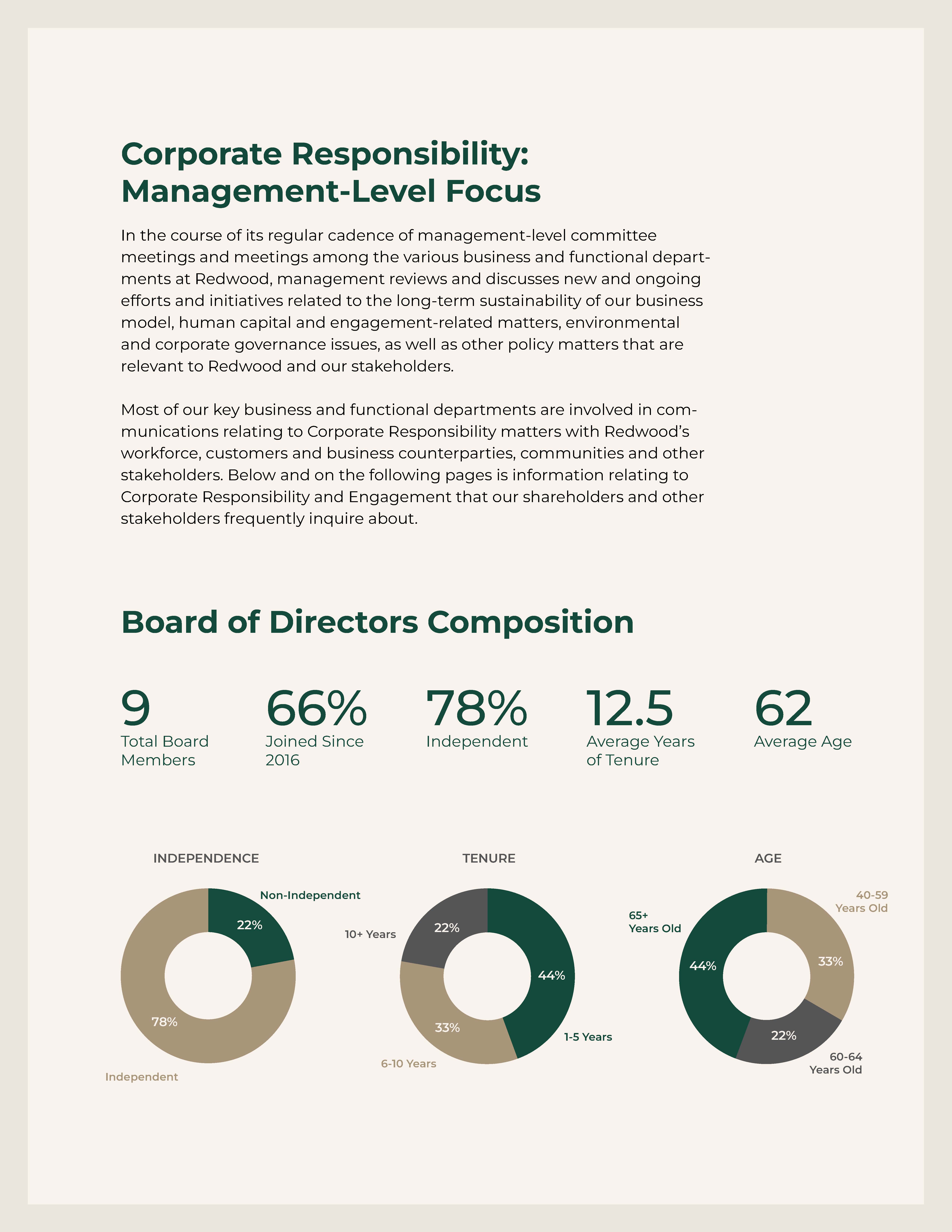 260205 RedwoodProxy_v19_Page_3.jpg