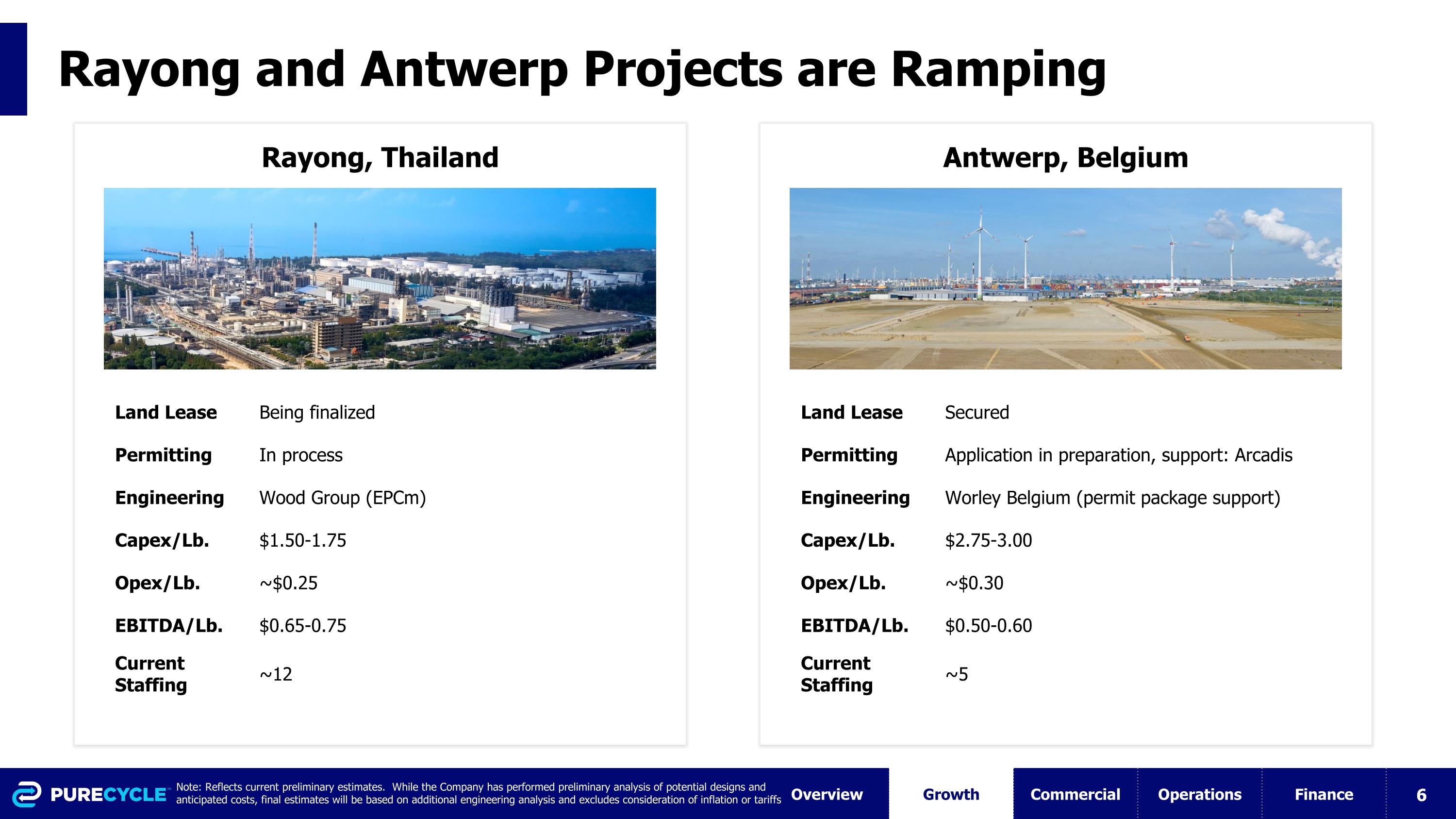 Slide 6