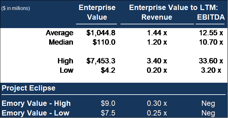 enterprisevalue2.jpg