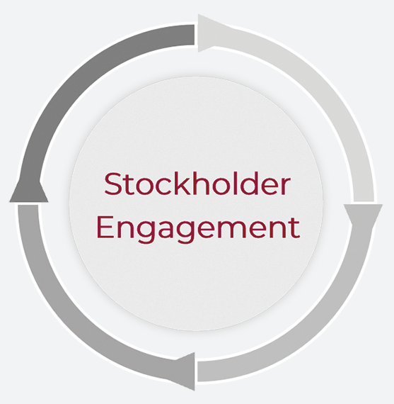 StockholderEngagement_bg.gif