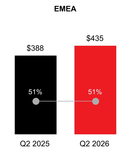1524