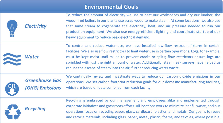 [MISSING IMAGE: tb_environmental-pn.jpg]