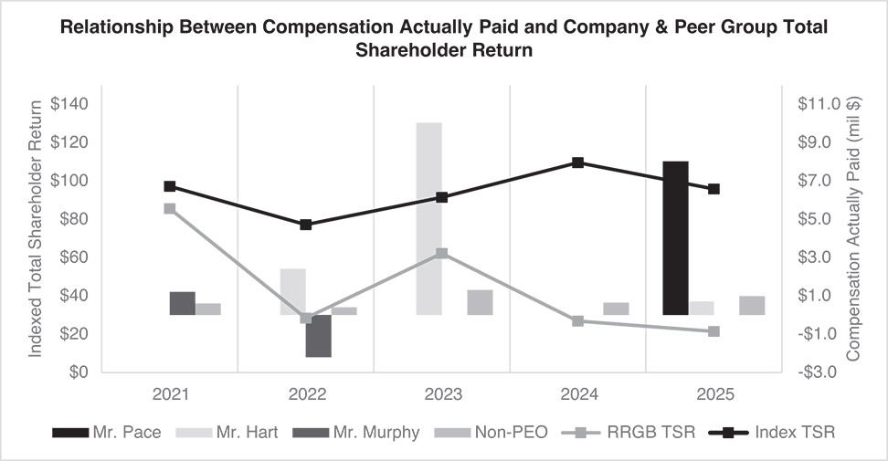 [MISSING IMAGE: bc_tsr-bw.jpg]