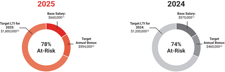 [MISSING IMAGE: pc_bonniejfetch-pn.jpg]