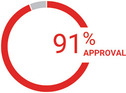 [MISSING IMAGE: pc_saypay-pn.jpg]