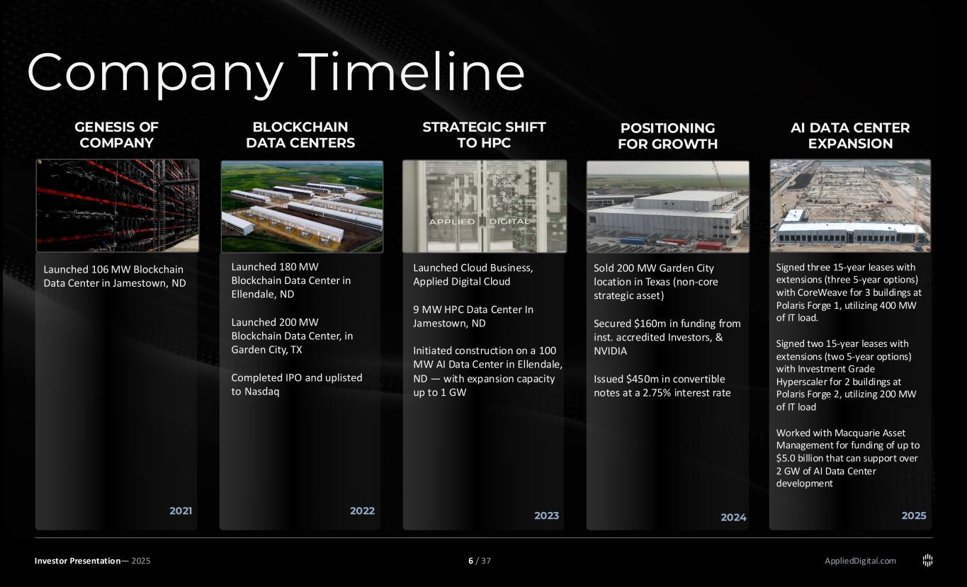 slide6