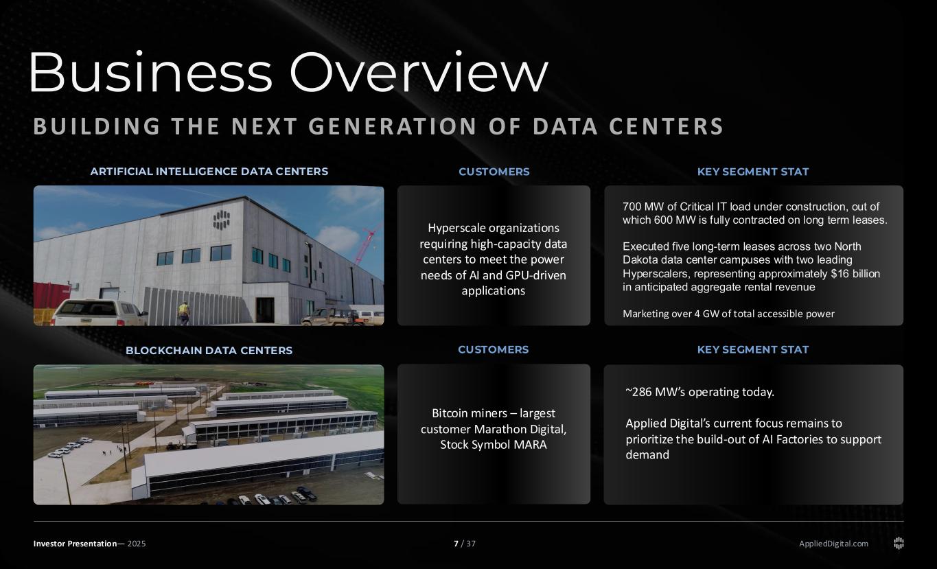 slide7