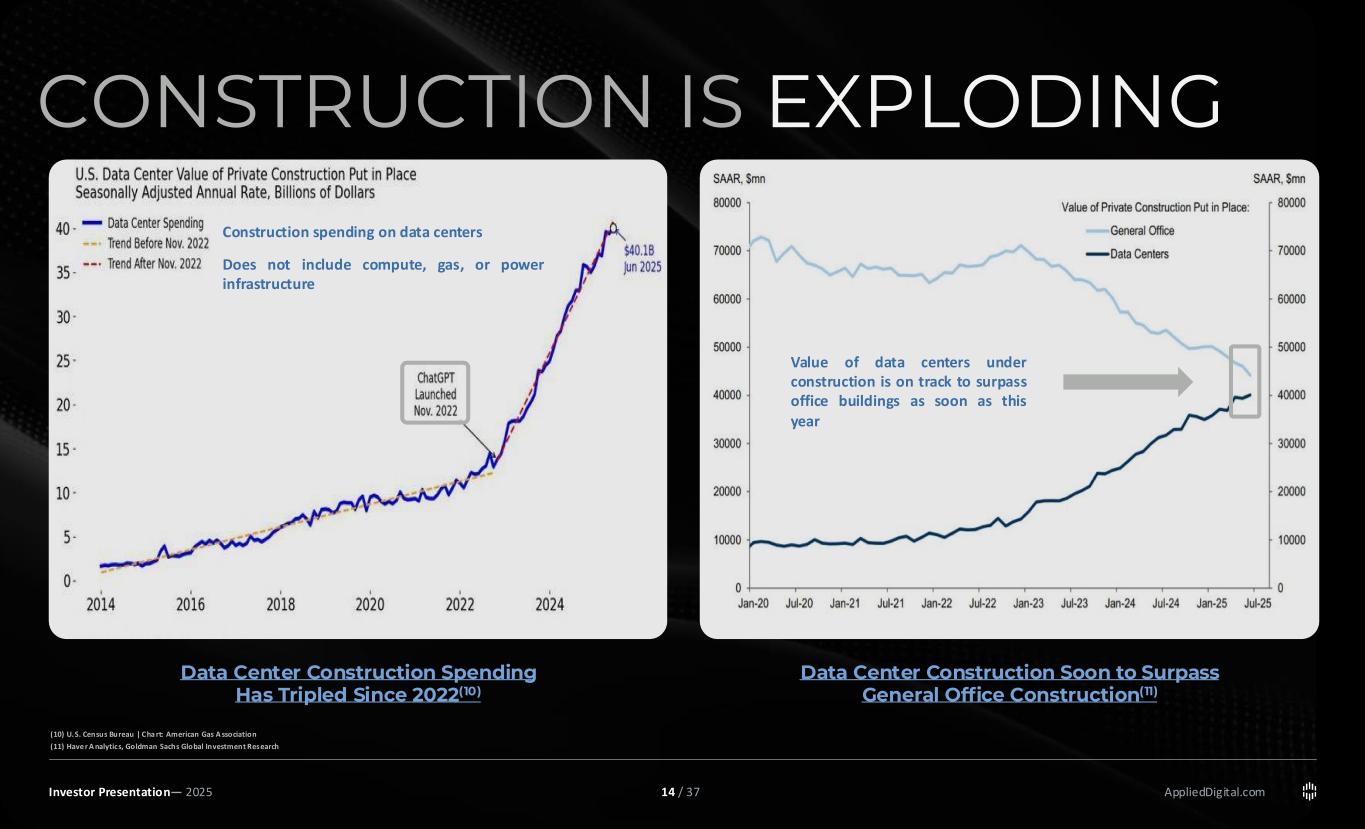slide14