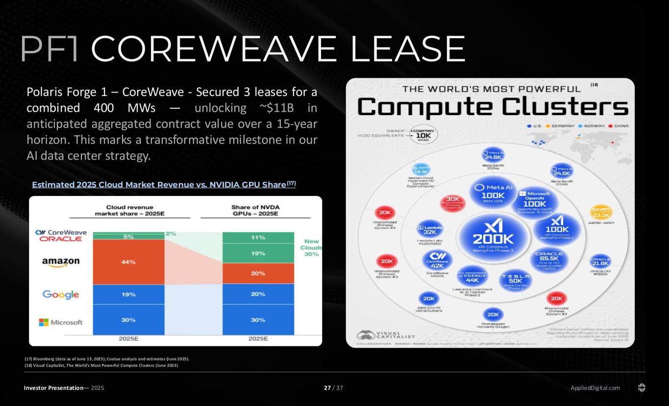 slide27