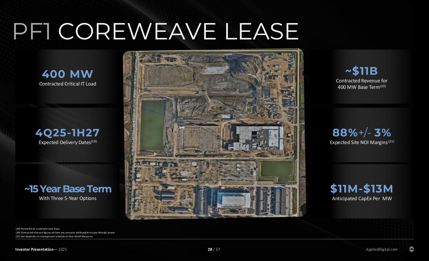 slide28