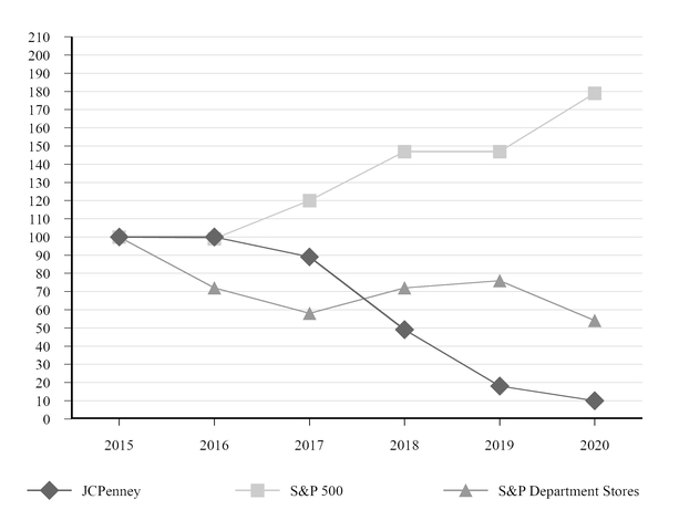 chart-c6300c66714f57aaa1d.jpg