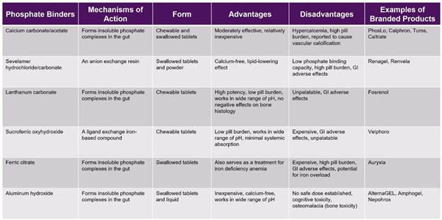 A table with text on it  AI-generated content may be incorrect.