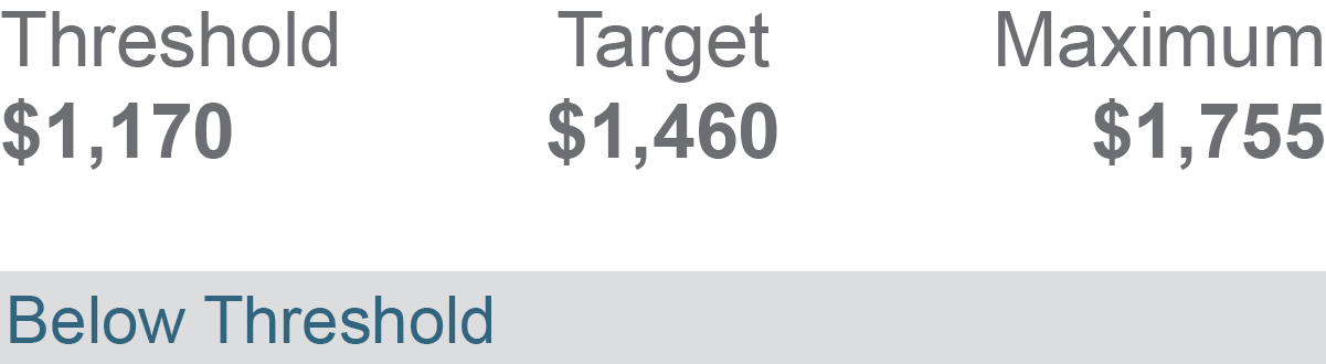 03_GNW_2023-2025 LifeInsurance.jpg