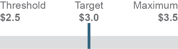 03_GNW_2025-2027 LifeInsurance.jpg