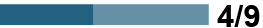 03 PRO013348_Chart_Collective skills_Sales Marketing.jpg