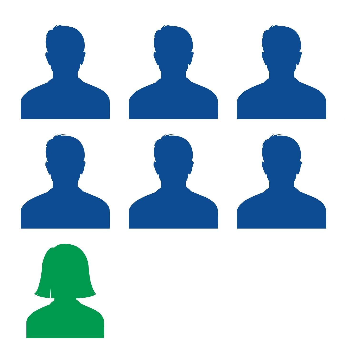 Diversity by Gender-v2.jpg