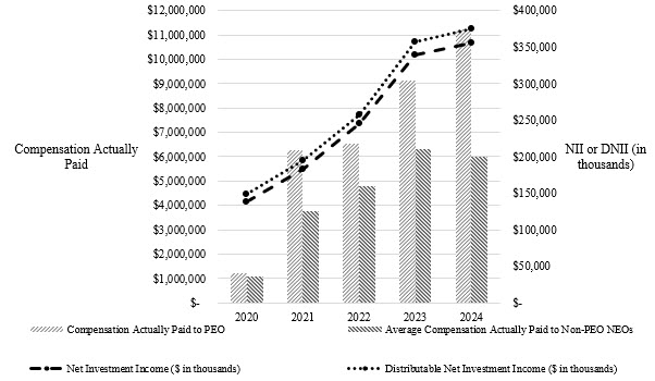 Pay versus comp 2025.jpg