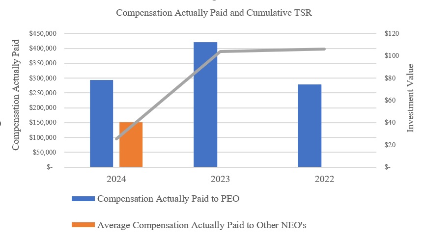 capandtsr2025.jpg