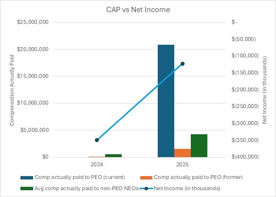capnet.jpg