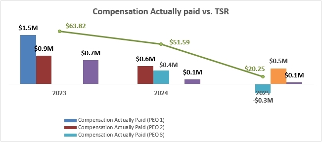 chart01.jpg