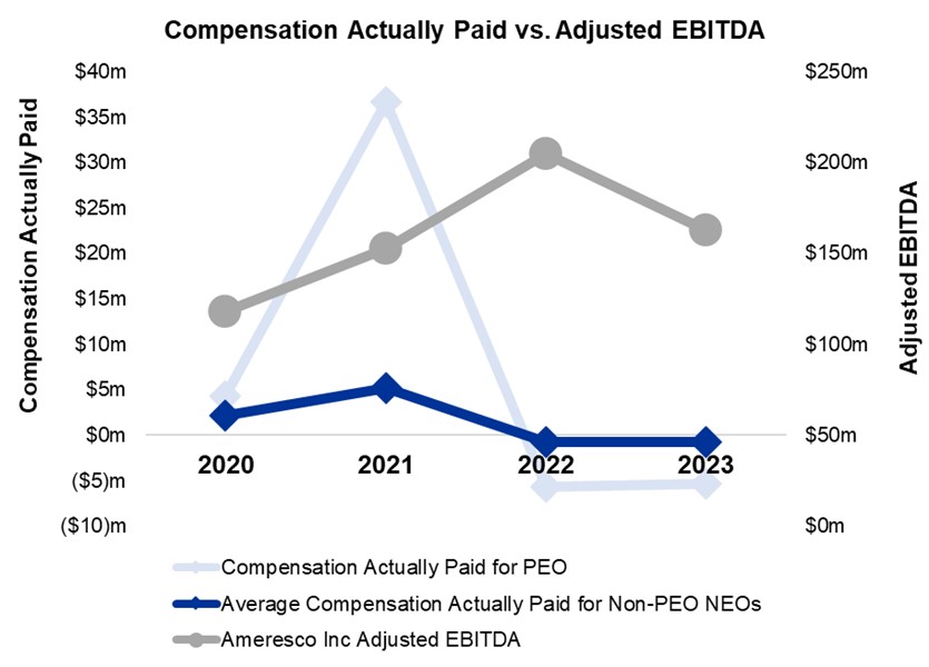 Comp EBITDA.jpg
