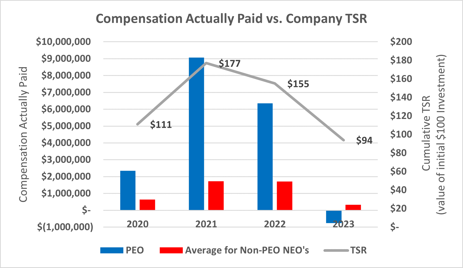 Company TSR_v2.gif
