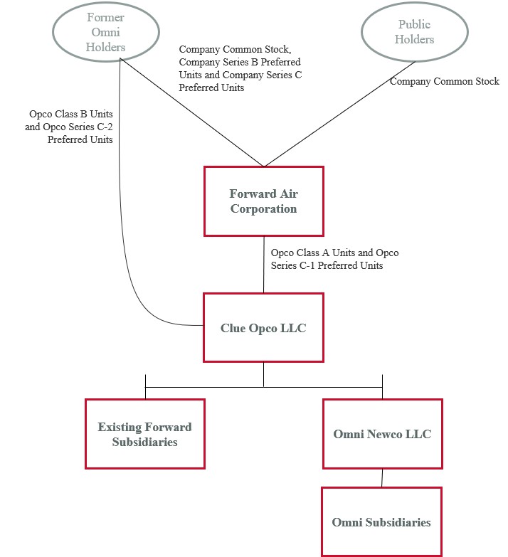 Chart1.jpg