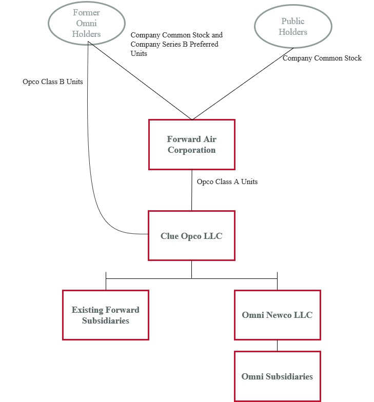Chart2.jpg