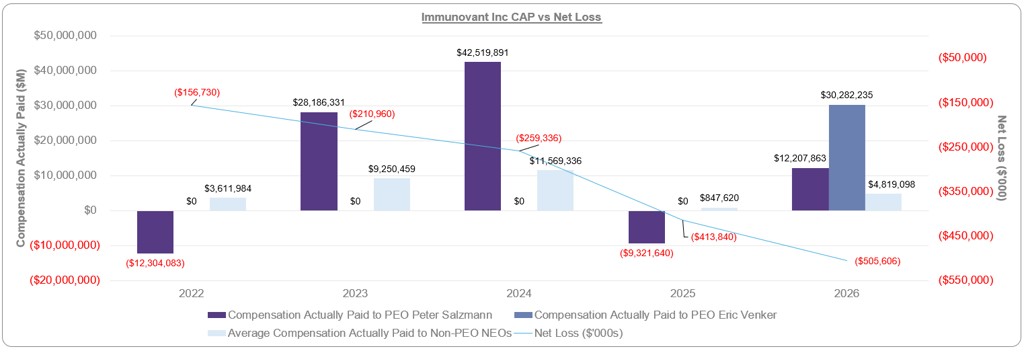 cap vs net income 6.30.jpg